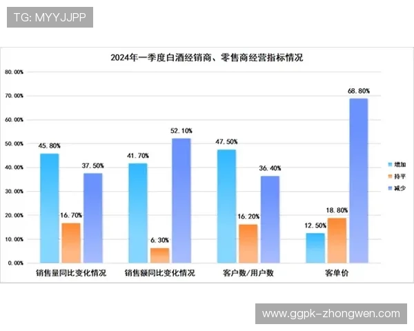 乐天体育平台用户评价与口碑分析：真实反馈助你理性选择体育平台