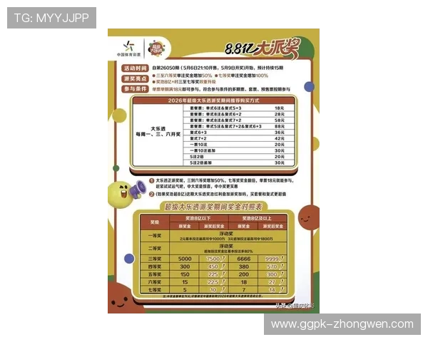 大富豪娱乐平台最新优惠活动全面解析助你轻松赢取丰厚奖金