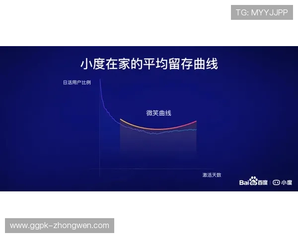 探索AG视讯智能体在提升玩家留存率和用户粘性中的实际效果